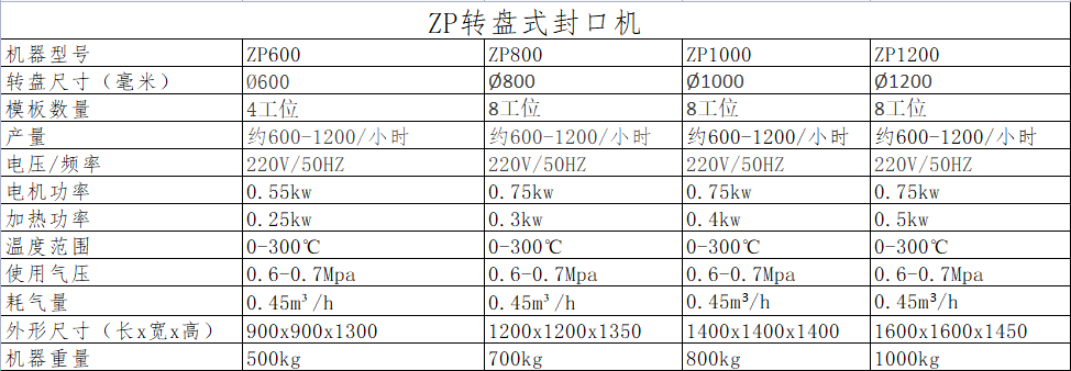 ZP.png